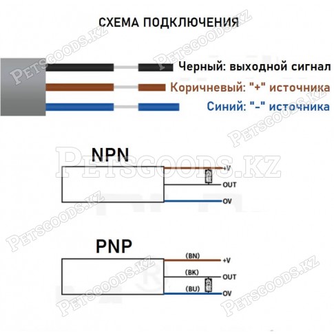 Индуктивный датчик LJ12A3-4-Z/BX NPN NO Индуктивный датчик LJ12A3-4-Z/BX NPN NO